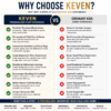 Magical Space Journey - KEVEN