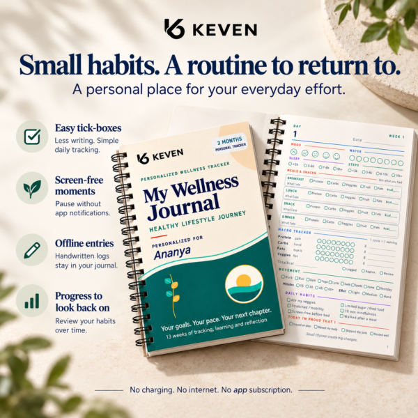 Wellness_Journal-image